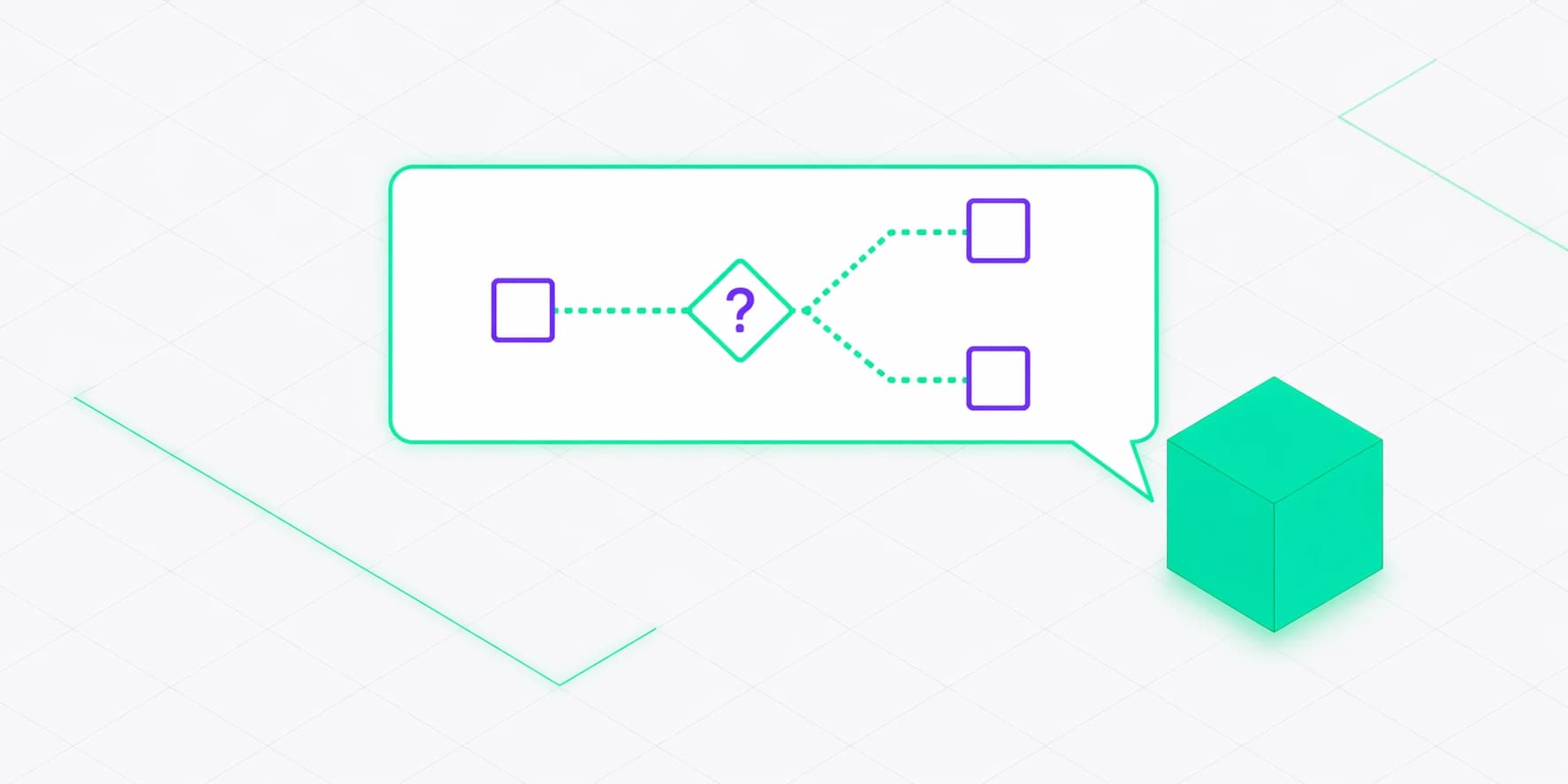 Labrys Discovery Bot conversation with live React Flow Discovery Map