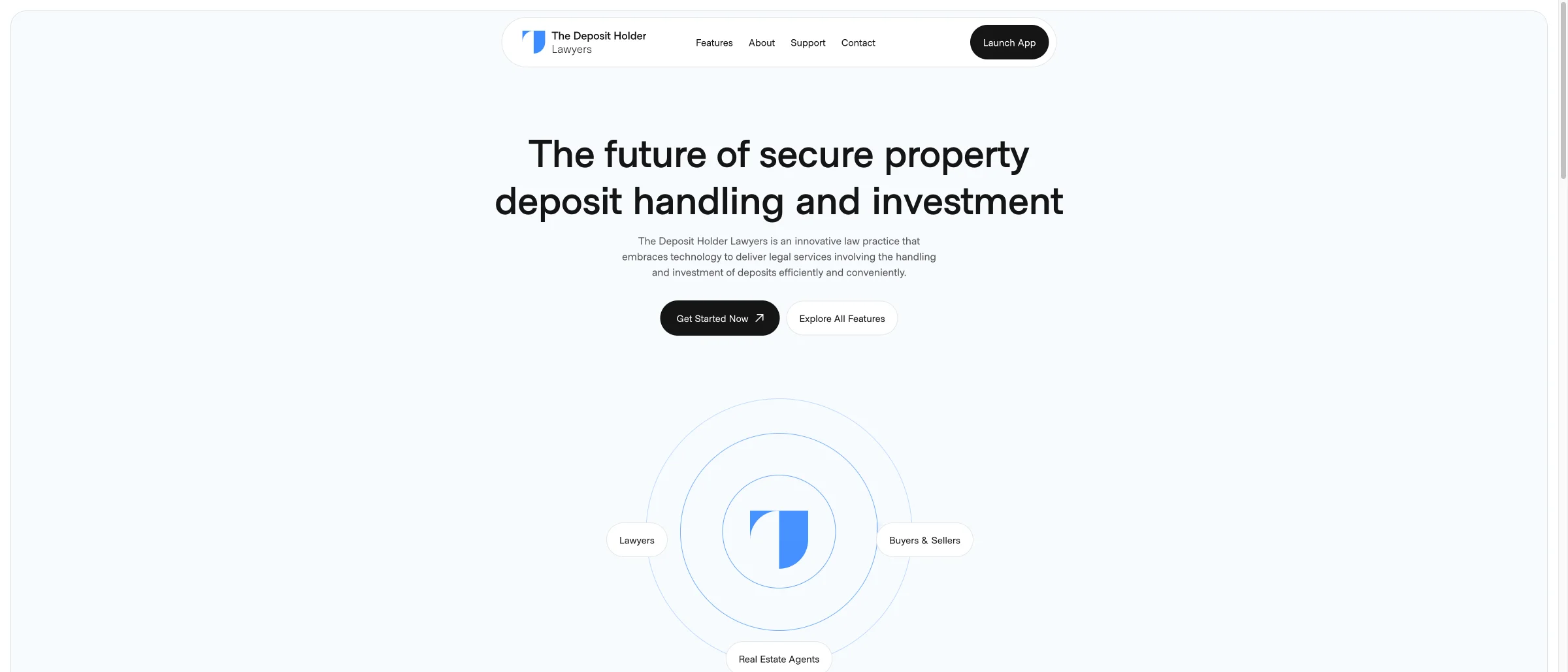 The Deposit Holder marketing landing with stakeholder diagram